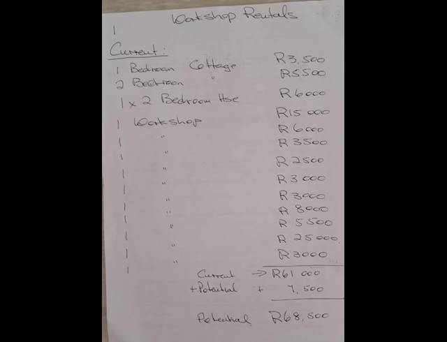 FARM FOR SALE IN MNANDI